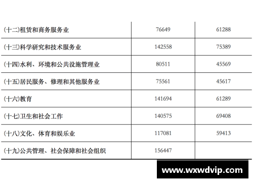 CBA总决赛赛程出炉：广东宏远首战江苏同曦，新赛季开季前先斗总冠军